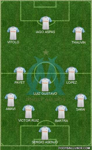 Olympique de Marseille Formation 2018