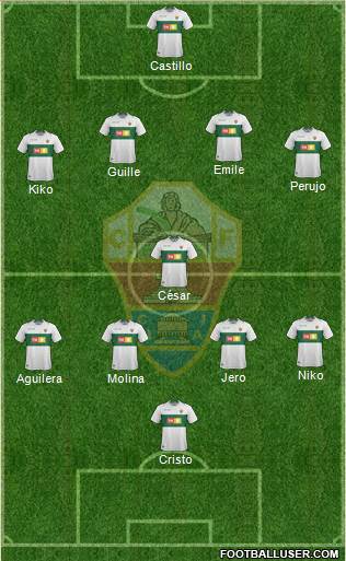 Elche C.F., S.A.D. Formation 2018