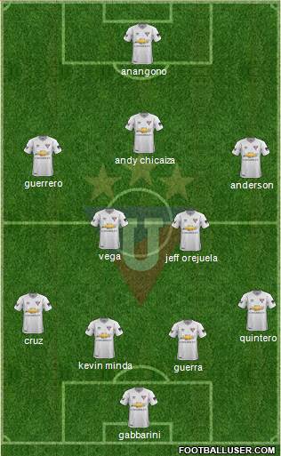 LDU de Quito Formation 2018