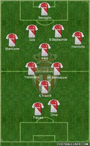 AS Monaco FC Formation 2018