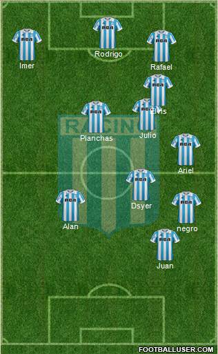 Racing Club Formation 2018