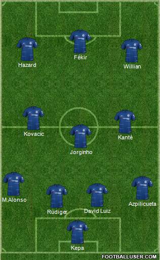 Chelsea Formation 2018