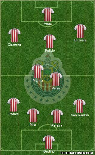 Club Guadalajara Formation 2018