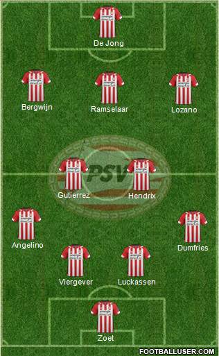 PSV Formation 2018