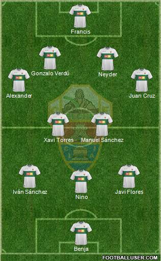 Elche C.F., S.A.D. Formation 2018