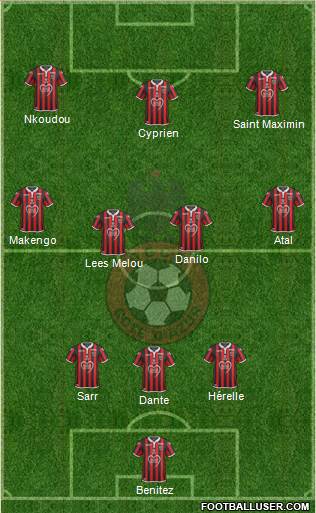 OGC Nice Côte d'Azur Formation 2018