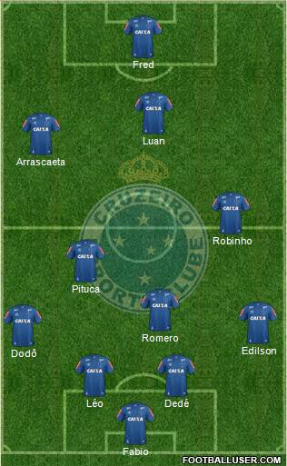 Cruzeiro EC Formation 2018