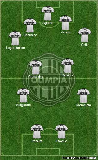 C Olimpia Formation 2018