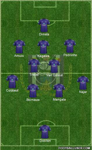 RSC Anderlecht Formation 2018