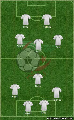 Algeria Formation 2018