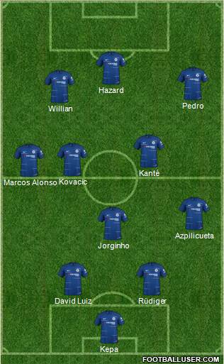 Chelsea Formation 2018