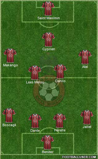 OGC Nice Côte d'Azur Formation 2018