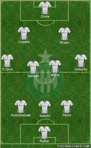 A.S. Saint-Etienne Formation 2018