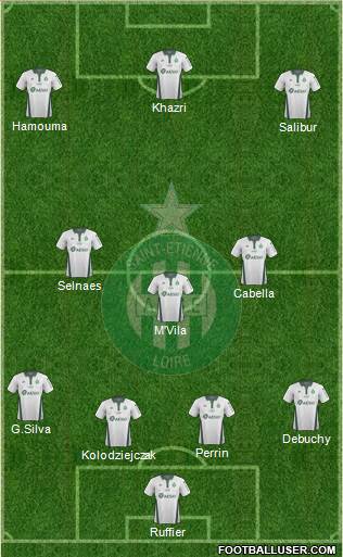 A.S. Saint-Etienne Formation 2018