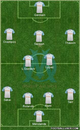 Olympique de Marseille Formation 2018