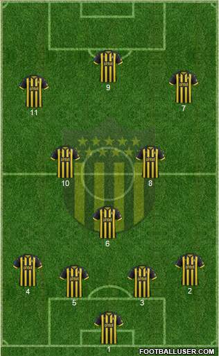 Club Atlético Peñarol Formation 2018