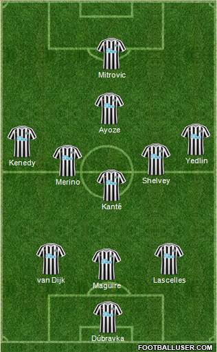 Newcastle United Formation 2018