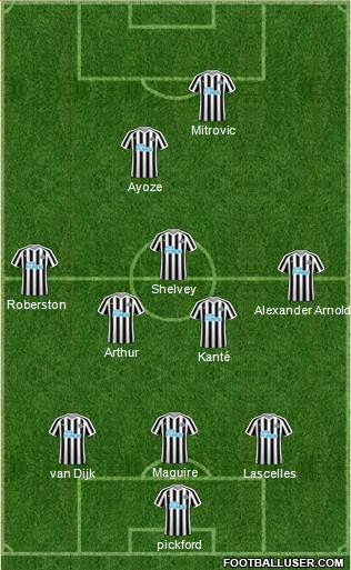 Newcastle United Formation 2018