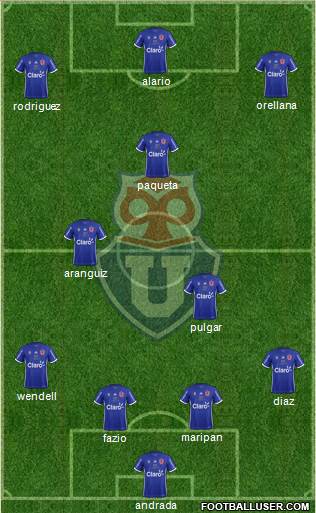 CF Universidad de Chile Formation 2018