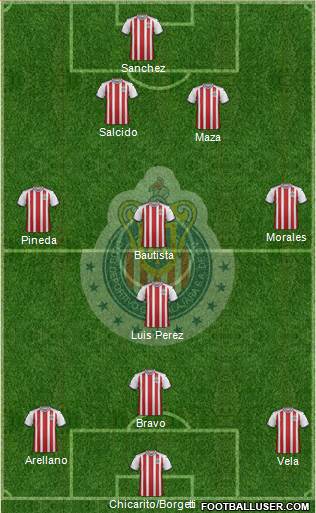 Club Guadalajara Formation 2018