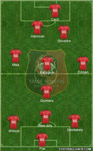 Stade Rennais Football Club Formation 2018