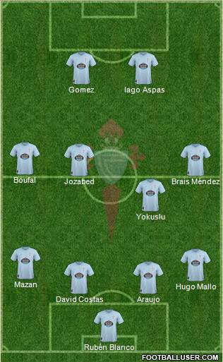 R.C. Celta S.A.D. Formation 2018