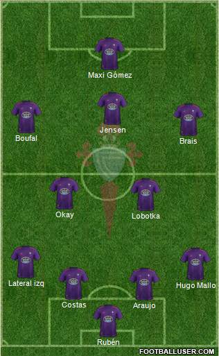 R.C. Celta S.A.D. Formation 2018