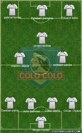 CSD Colo Colo Formation 2018