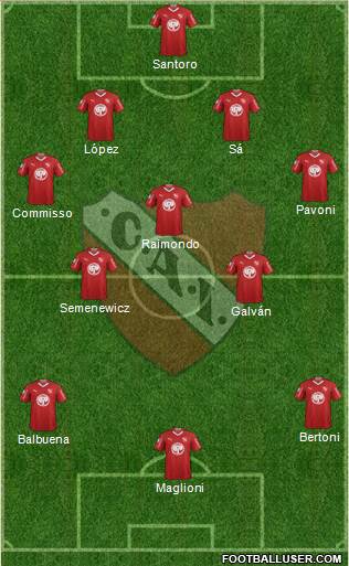 Independiente Formation 2018