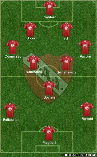 Independiente Formation 2018