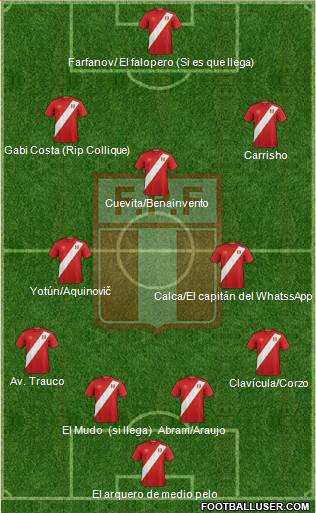 Peru Formation 2018