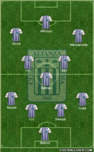 C Alianza Lima Formation 2018