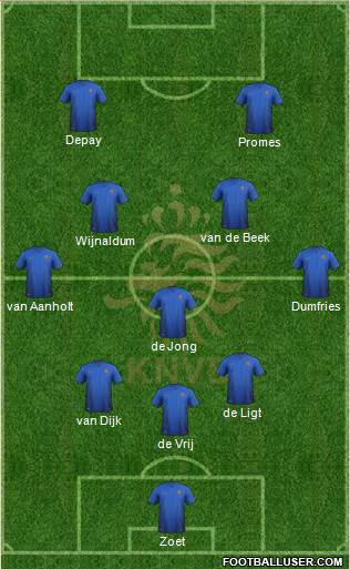 Holland Formation 2018