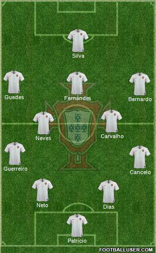 Portugal Formation 2018