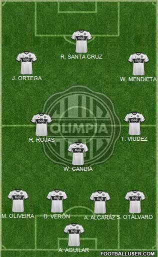 C Olimpia Formation 2018