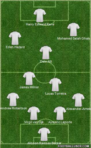 Leeds United Formation 2018