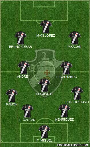 CR Vasco da Gama Formation 2018