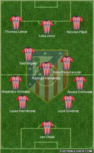 C. Atlético Madrid S.A.D. Formation 2018