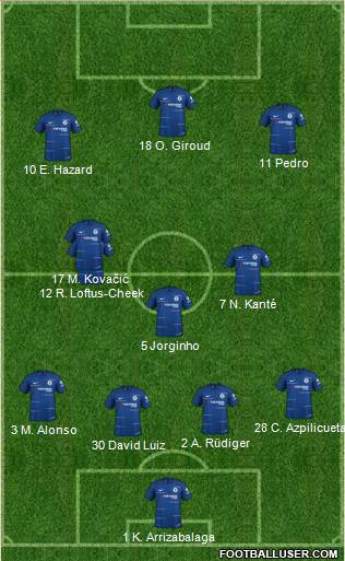 Chelsea Formation 2018