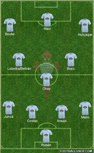 R.C. Celta S.A.D. Formation 2018