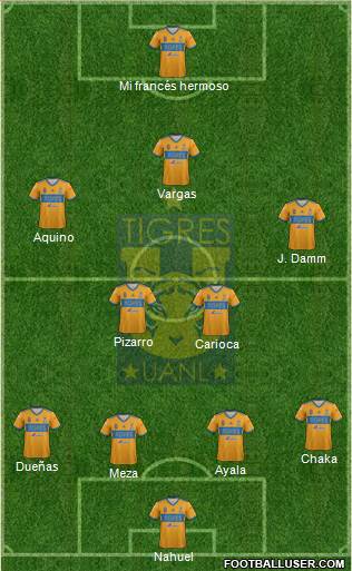 Club Universitario de Nuevo León Formation 2018