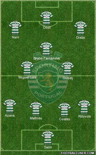 Sporting Clube de Portugal - SAD Formation 2018