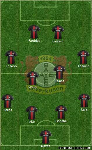 Bayer 04 Leverkusen Formation 2018