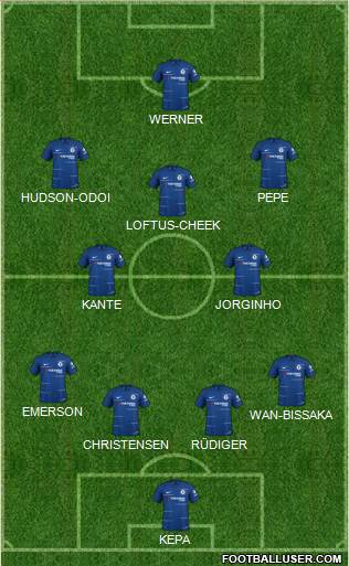 Chelsea Formation 2018