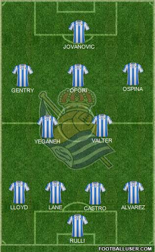 Real Sociedad S.A.D. Formation 2018