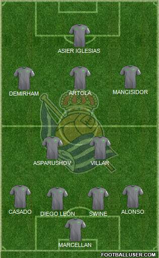 Real Sociedad S.A.D. Formation 2018