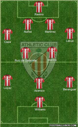 Athletic Club Formation 2018