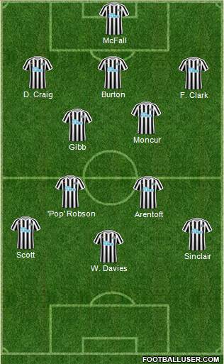 Newcastle United Formation 2018