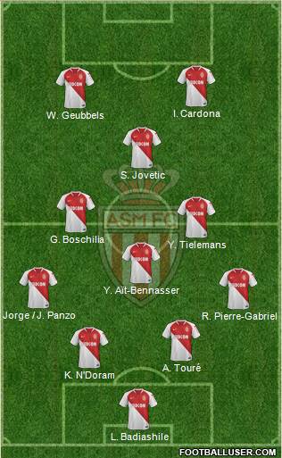 AS Monaco FC Formation 2018