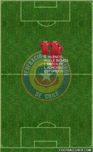 Chile Formation 2018